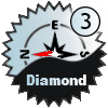 The East Wind Cacher
Awarded for finding 12150 or more caches on a bearing of East from home base
JuergB has 12367 and needs 3833 more to go up a level title=The East Wind Cacher
Awarded for finding 12150 or more caches on a bearing of East from home base
JuergB has 12367 and needs 3833 more to go up a level