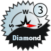 The West Wind Cacher
Awarded for finding 12150 or more caches on a bearing of West from home base
JuergB has 12251 and needs 3949 more to go up a level title=The West Wind Cacher
Awarded for finding 12150 or more caches on a bearing of West from home base
JuergB has 12251 and needs 3949 more to go up a level