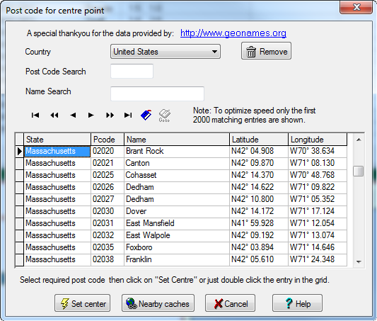 Почтовый индекс 70. Post code России. Постал код России. Postcode Украина. Postal dude.